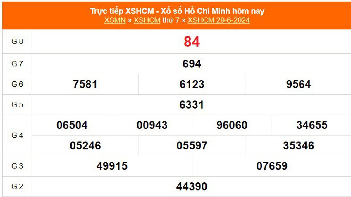 XSHCM 6 月 29 日，今天胡志明市彩票开奖结果 2024 年 6 月 29 日，星期六 XSHCM 开奖结果